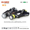 High Power LED headlight made in China
